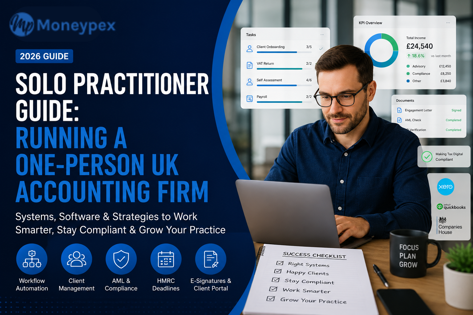 Solo Practitioner Guide: Running a One-Person UK Accounting Firm (2026)